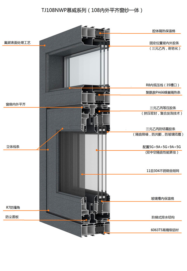 TJ108NWP慕威系列内外平齐窗纱一体平开窗