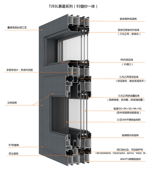 TJ93L慕星系列（93窗纱一体）