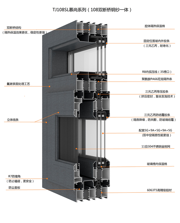 TJ108SL慕尚系列（108双断桥窗纱一体）