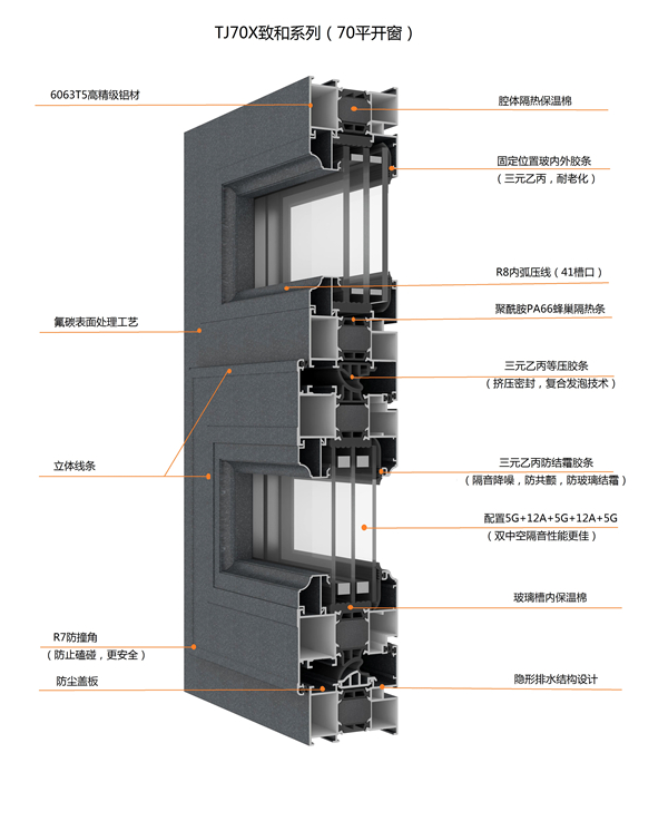 TJ70X致和系列（平开窗）