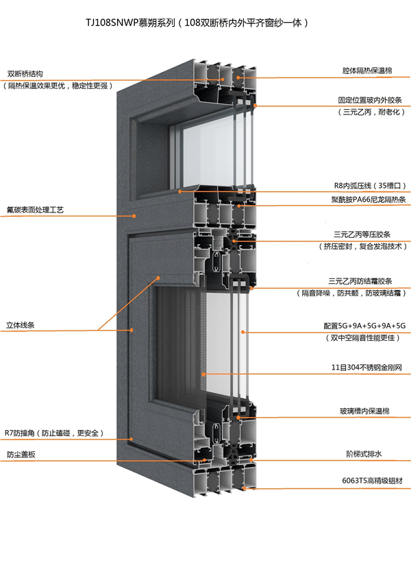 TJ108SNWP慕朔系列（108双断桥内外平齐窗纱一体）